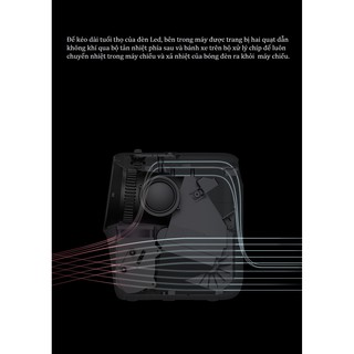 Máy chiếu Xiaomi Wanbo T2 Max