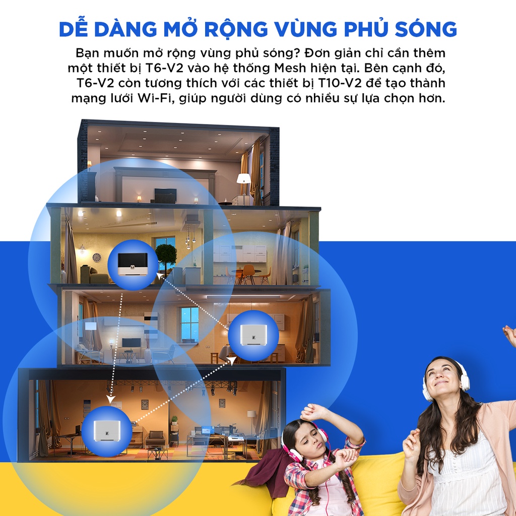 [Mã ELTO12 giảm đến 40K đơn 100K] Bộ phát wifi Mesh gia đình chuẩn AC 1200Mbps TOTOLINK T6-V3 | BigBuy360 - bigbuy360.vn