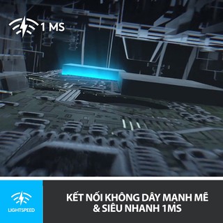 CHUỘT G703 HERO KHÔNG DÂY LIGHTSPEED