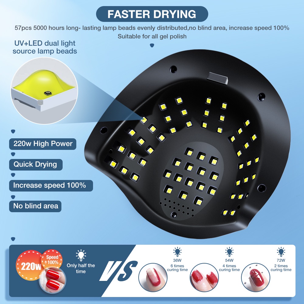 Máy Sấy Khô Móng Tay 228W, 57 Đèn Led Siêu Nhanh