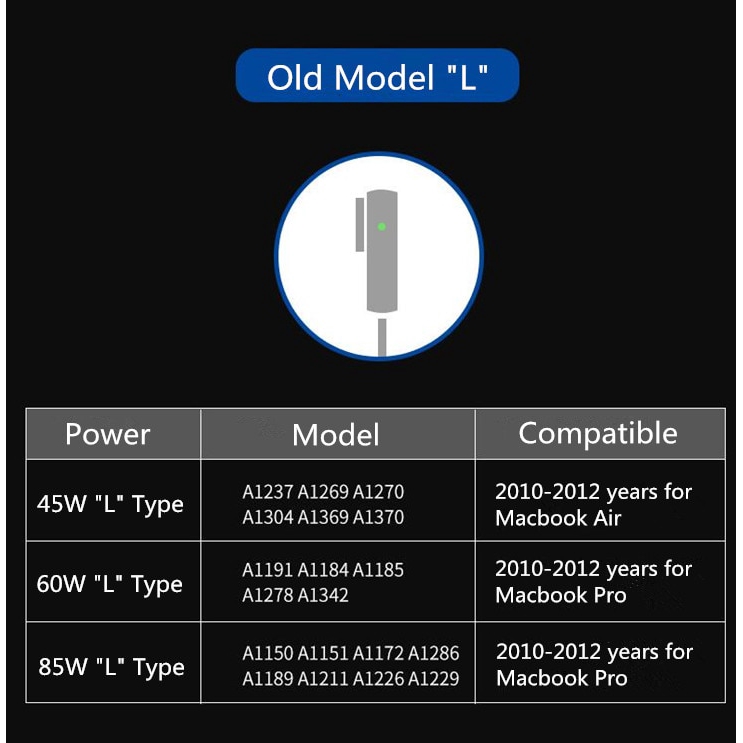 Bộ Sạc Pin Đầu Chữ L 45W 60W 85W Chất Lượng Cao Cho Macbook A1185 A1278 A1425