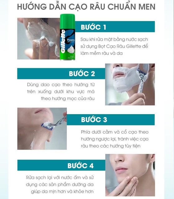 Dao Cạo Râu  Vector 4s Lưỡi Kép Cao Cấp Chính Hãng Sản Xuất Tại Nhà Máy Gillette Bình Dương - Mỹ Phẩm Ola
