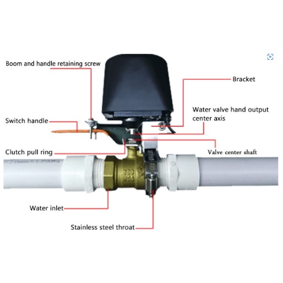 Van nước tự động thông minh wifi Tuya, hẹn giờ đóng/mởi van nước từ xa qua điện thoại