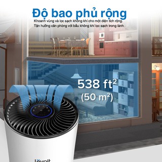 MÁY LỌC KHÔNG KHÍ LEVOIT LV-H133