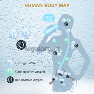 Bình Nước Hydrogen Có Thể Sạc Được 380ml
