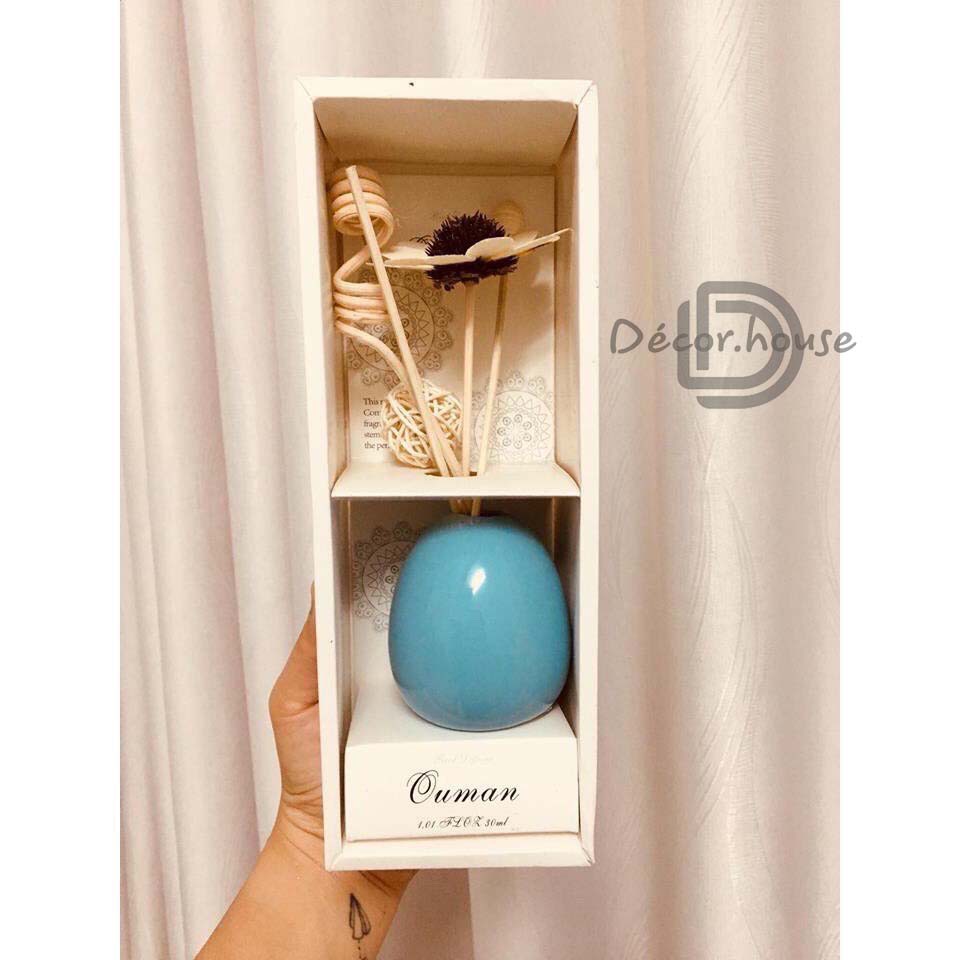 GIẢM GIÁ TOÀN BỘ SP-  Tinh Dầu Nước Hoa | Thế Giới Skin Care