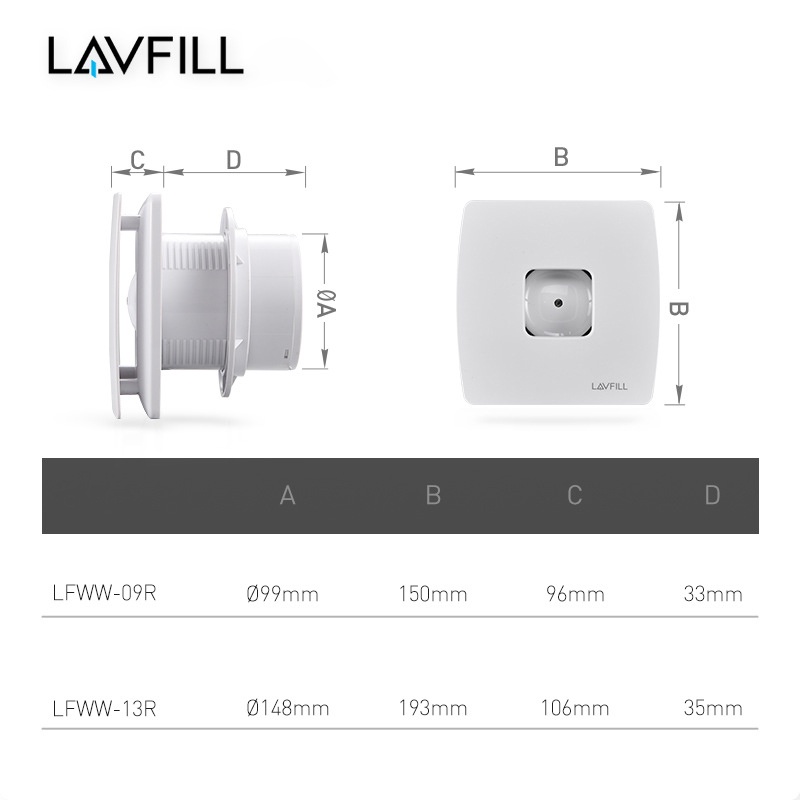 Quạt thông gió, hút gió, hút mùi gắn tường mặt phẳng có khoét lỗ giữa LAVFILL LFWW-09R/ 13R