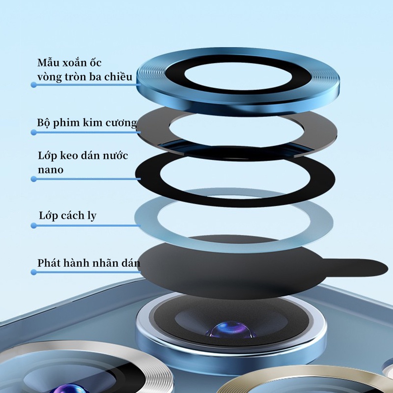 Bộ dán bảo vệ từng mắt camera iphone bằng kim loại chống xước, chống lóa cho Ip 13/13Mini/13pro/13pro Max