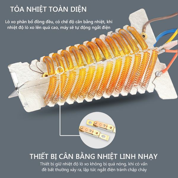 Máy sấy tóc - Quà tặng 5 món - Máy sấy tóc chuyên nghiệp công suất lớn 2200W chính hãng DELIYA có bảo hành