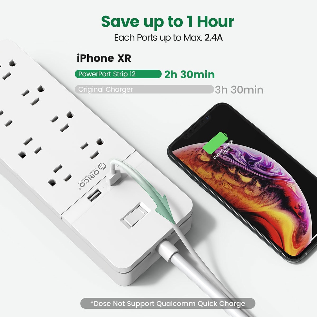 ORICO Ổ Cắm Điện 4 / 8 Cổng USB ổ cắm điện đa năng