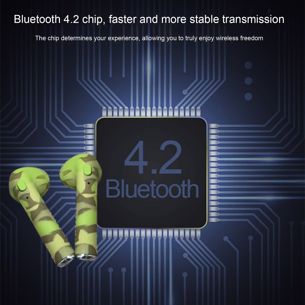Tai Nghe Không Dây I7S Tws Bluetooth 4.2 Kèm Hộp Sạc