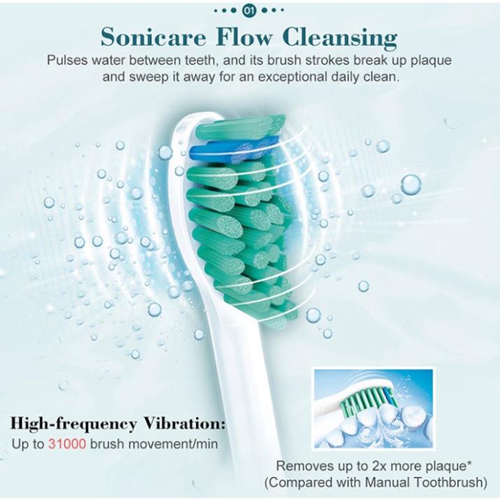 Bàn Chải Đánh Răng Điện Philips Sonicare HX6511, HX3216 - Hàng chính hãng