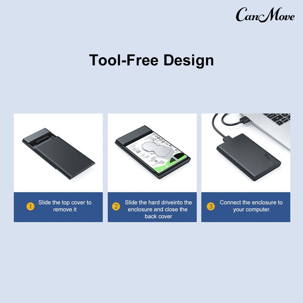 Hộp Đựng Ổ Cứng Ngoài Canmove Orico 2.5 Inch Usb 3.0 | BigBuy360 - bigbuy360.vn