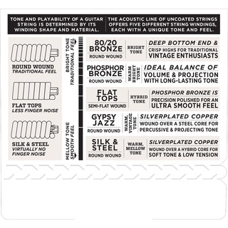 Dây đàn Guitar Acoustic D'addario EJ26 (TẶNG KÈM DỤNG CỤ THAY DÂY A1009A.1)