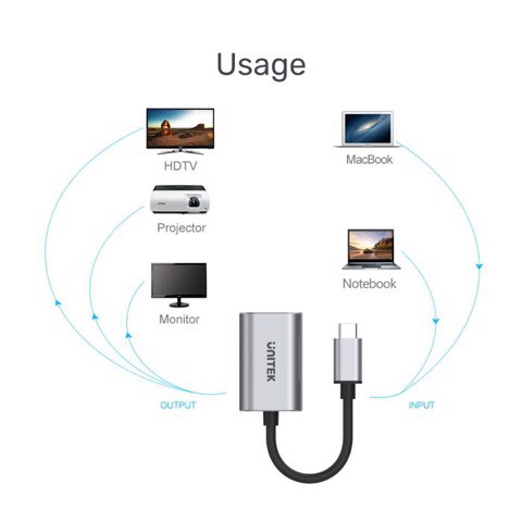 Dây cáp chuyển cổng Type-C sang cổng HDMI/ UNITEK Y6316