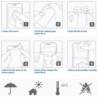Kính cường lực cho iPad Mini 5