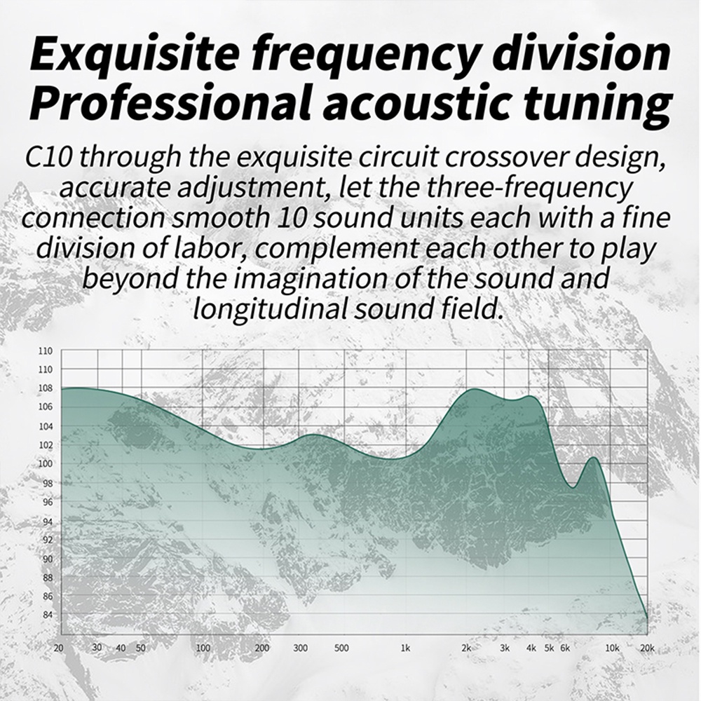 Tai nghe nhét tai có dây FAAEAL CCA C10 4BA + 1DD âm thanh HiFi 2 pin phong cách thể thao độc đáo