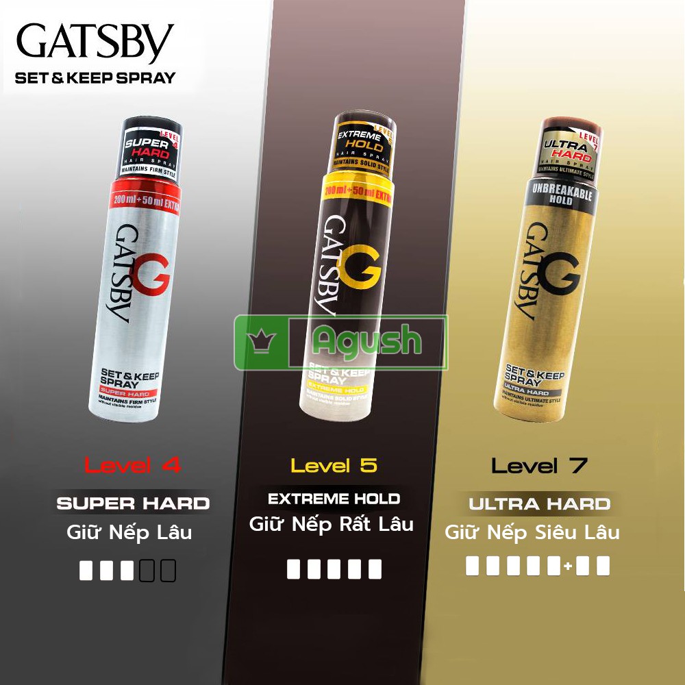 Gôm xịt giữ nếp tạo kiểu tóc nam cứng Gatsby Hair Spray Extreme Hold 250ml chính hãng tốt thơm bóng hương hoa quả