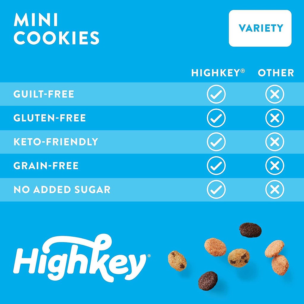 BÁNH COOKIES HighKey Keto, Low Carb, Gluten Free &amp; No Sugar Added, Diabetic, Paleo, Diet - 64g (2.25oz)