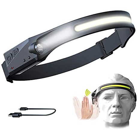 Đèn Đeo Đầu COB LED 5 Chế Độ Sáng Có Thể Sạc Lại Bằng Cổng USB