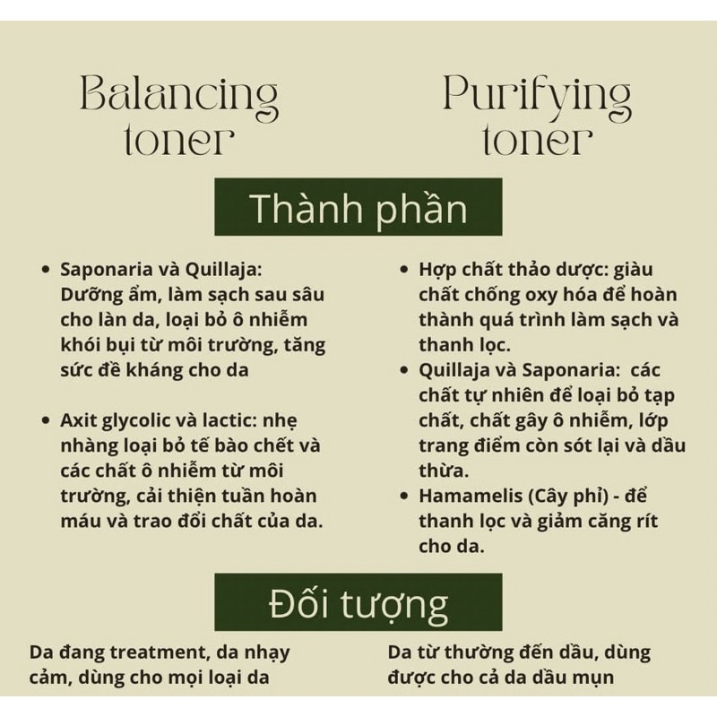 Sữa rửa mặt và toner cân bằng, chống lão hoá Christina Forever Young