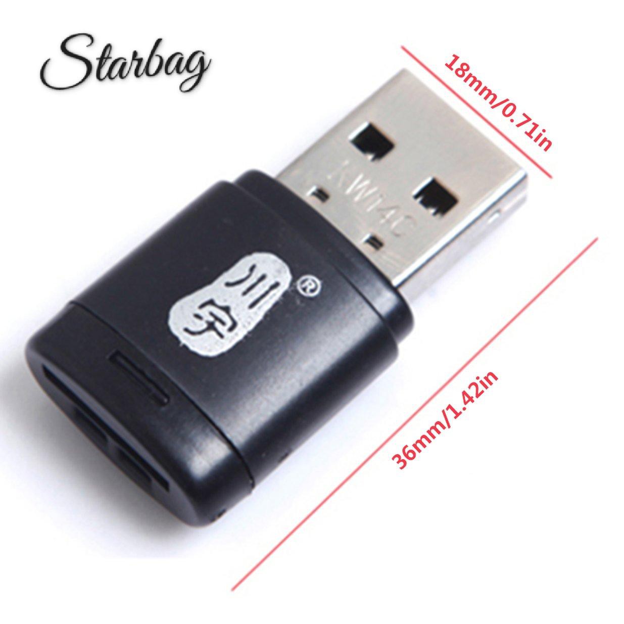 Đầu Đọc Thẻ Nhớ C286 Cho Điện Thoại | BigBuy360 - bigbuy360.vn