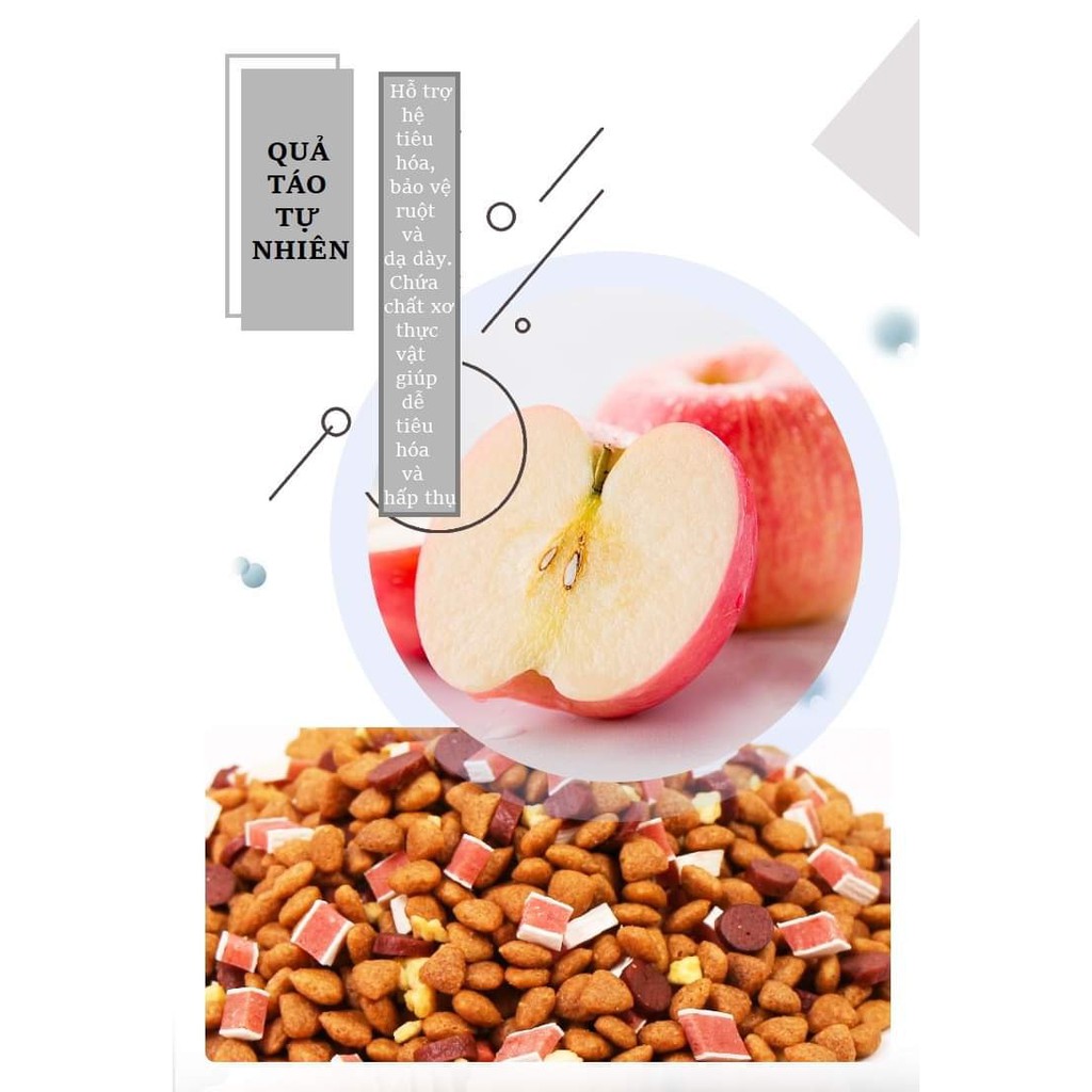 PET CAPTAIN Thức Ăn Cho Chó Mix Thịt Bò Gà Phomai Cá Hồi