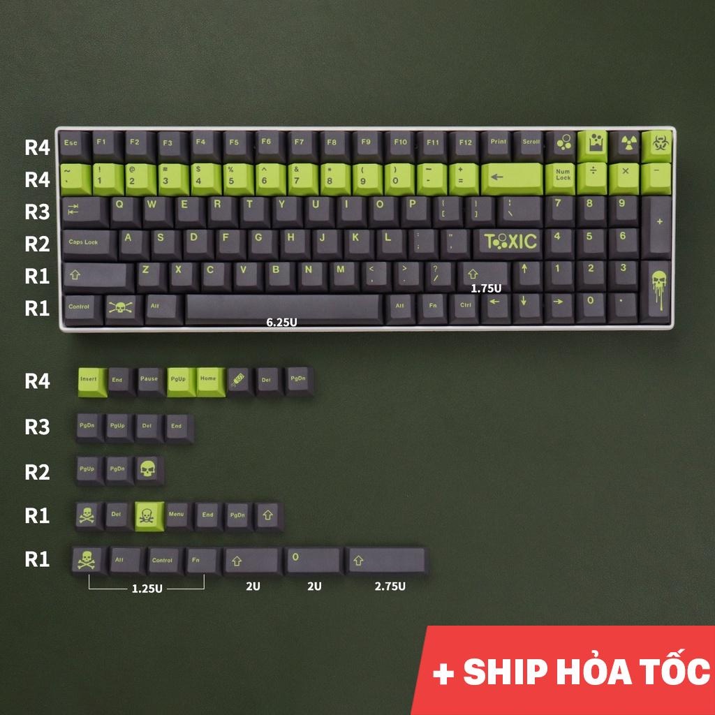 Keycap GMK Toxic 129 nút in Dye Sub dành cho bàn phím cơ