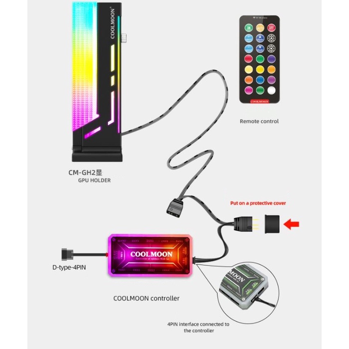 GIÁ ĐỠ VGA COOLMOON CM-GH2 LED RGB ĐỒNG BỘ HUB SIÊU ĐẸP