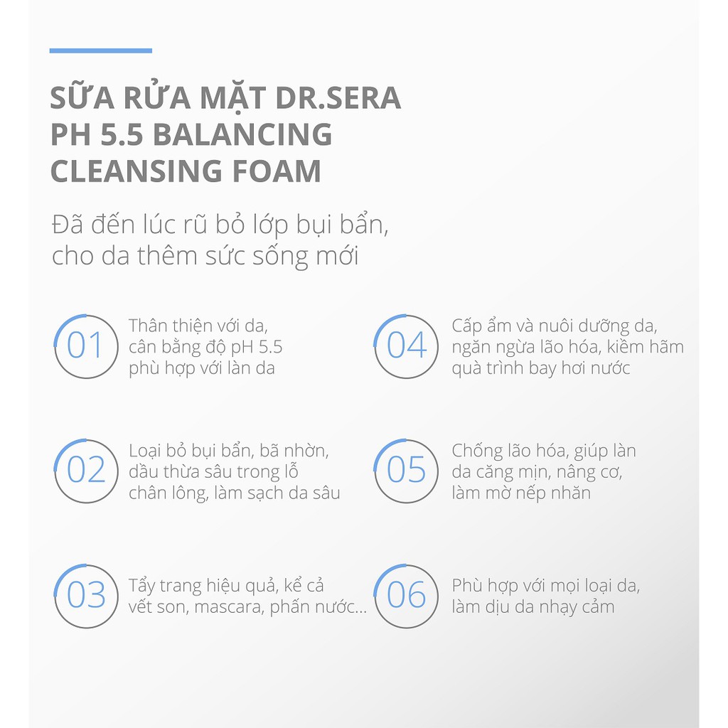 Sữa rửa mặt dưỡng ẩm sạch sâu pH 5.5 cân bằng da DR.SERA PH 5.5 BALANCING CLEANSING FOAM 150ml
