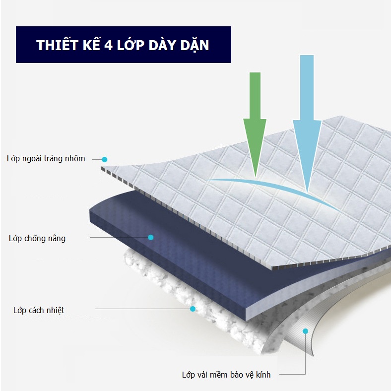 Bạt Phủ Ô Tô cách nhiệt - Bạt kính lái dùng cho nhiều dòng xe, chống nắng hiệu quả, bảo vệ xế yêu trong mọi điều kiện