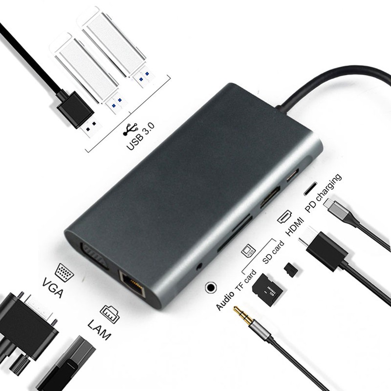 Bộ Chia Cổng Usb C Sang 4k Vga Pd Rj45 Gigabit Ethernet 10 Trong 1 | BigBuy360 - bigbuy360.vn