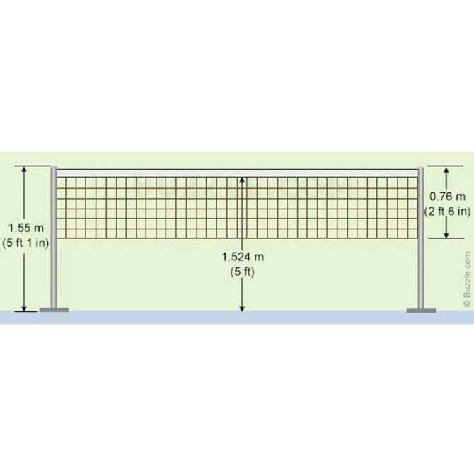 Lưới Cầu Lông Hải Yến tiêu chuẩn dùng cho thi đấu và tập luyện