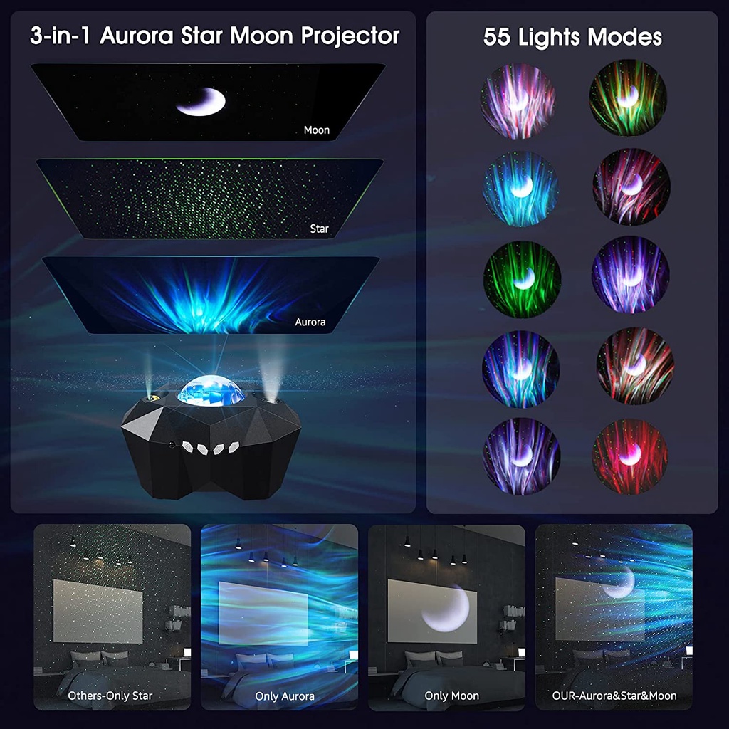 Ánh sáng phương Bắc Máy chiếu bầu trời đầy sao Cực quang Máy chiếu sao đêm Tinh vân Đèn mặt trăng có Bluetooth