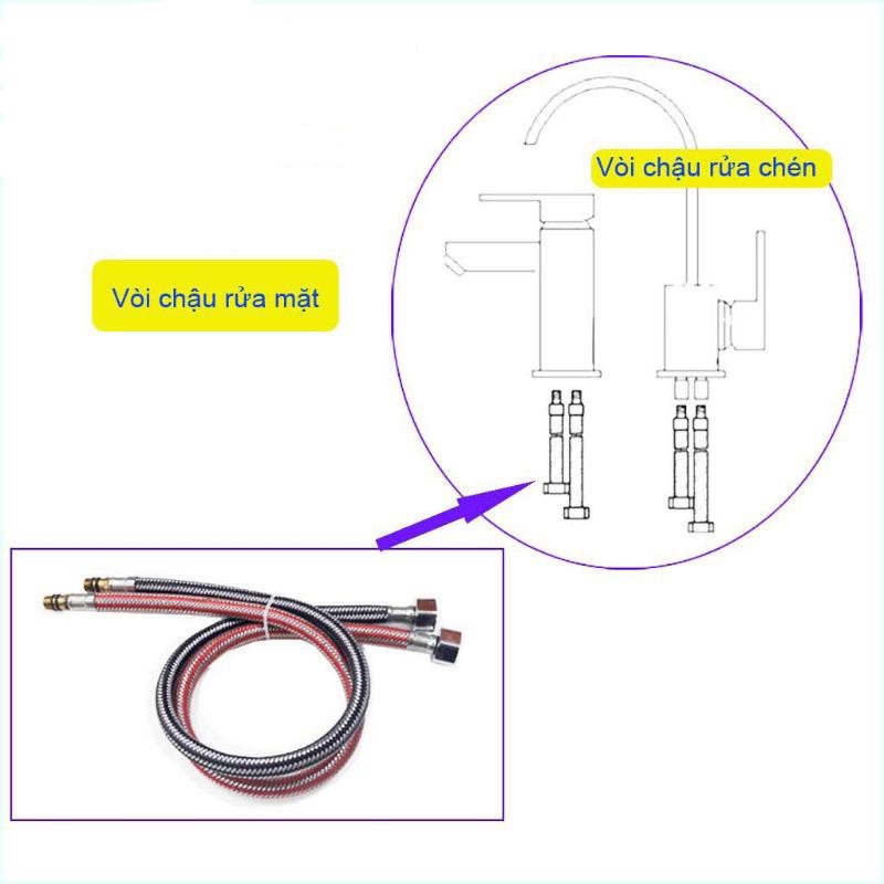 Bộ 2 dây cấp nóng lạnh inox SUS 304