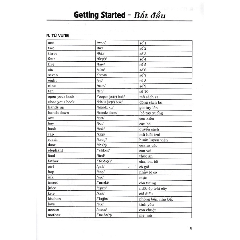 Sách - Bài Tập Tiếng Anh Lớp 2