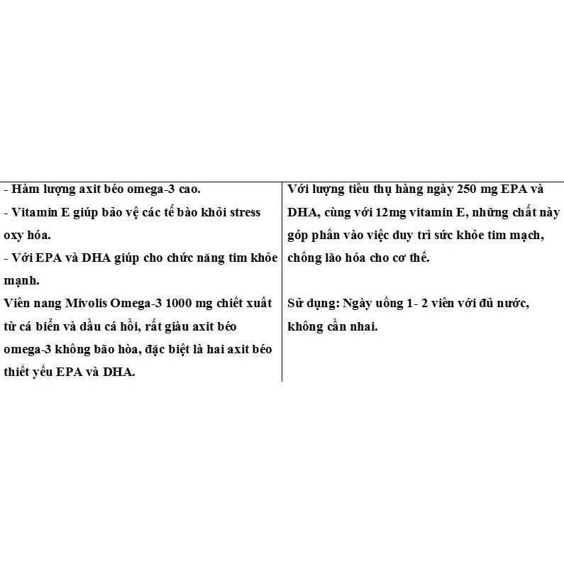 Mivolis Omega3 1000 hộp 60 viên của Đức