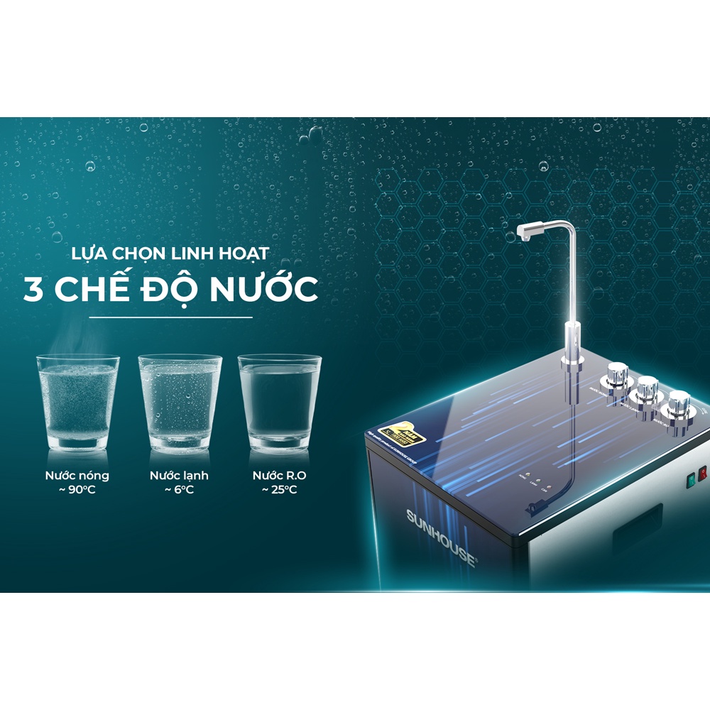 Máy lọc nước R.O nóng lạnh 10 lõi Sunhouse SHA76213CK-S