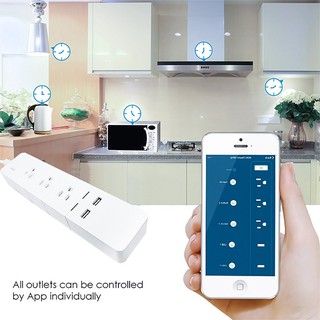Ổ cắm wifi thông minh US