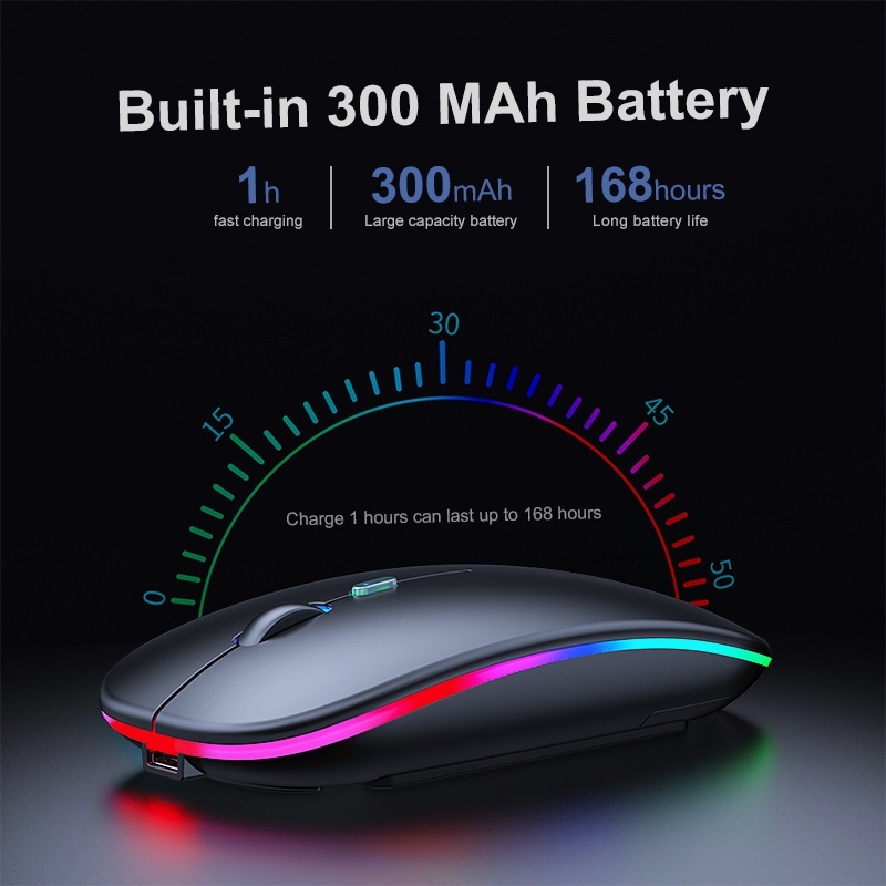 Chuột Không Dây Chơi Game Có Đèn LED RGB Cho Laptop PC