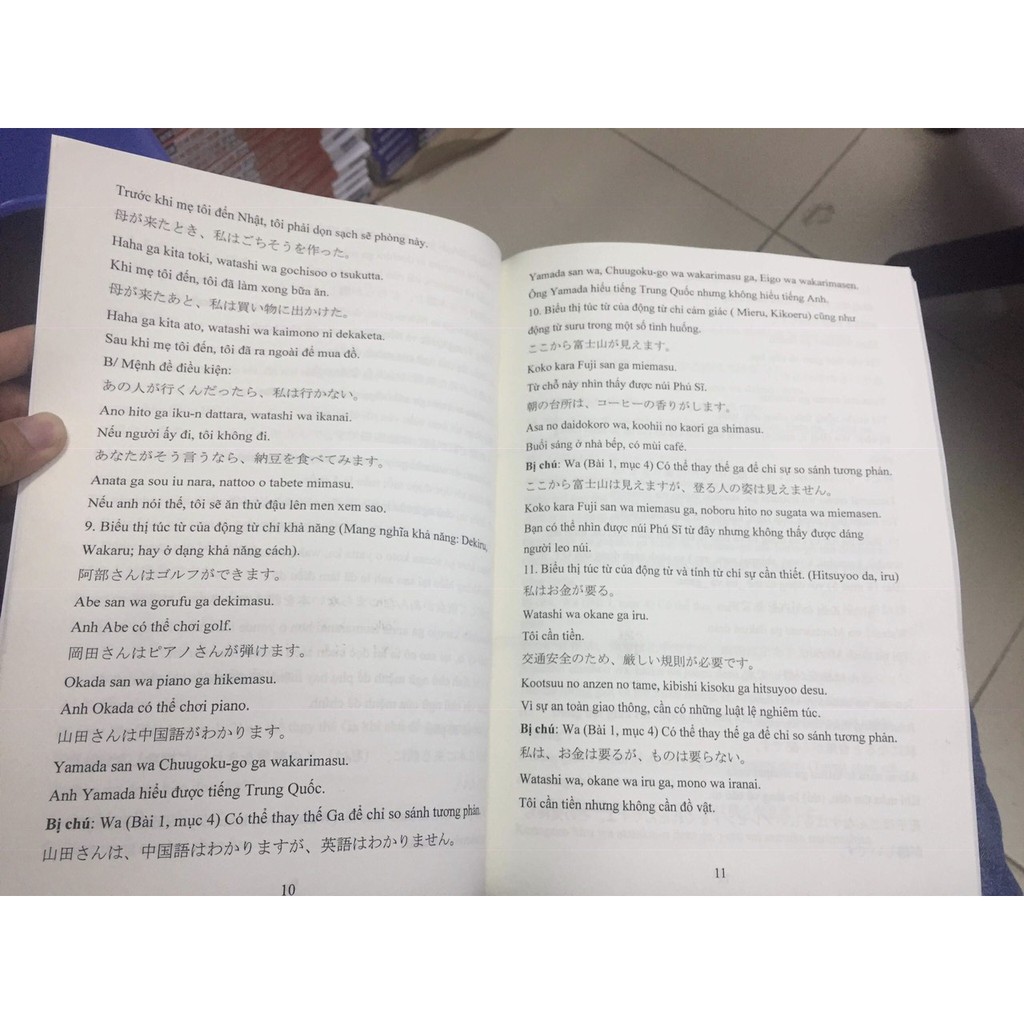 Sách Tiếng Nhật - STN129 - Cách Sử Dụng Trợ Từ Nhật Ngữ | BigBuy360 - bigbuy360.vn