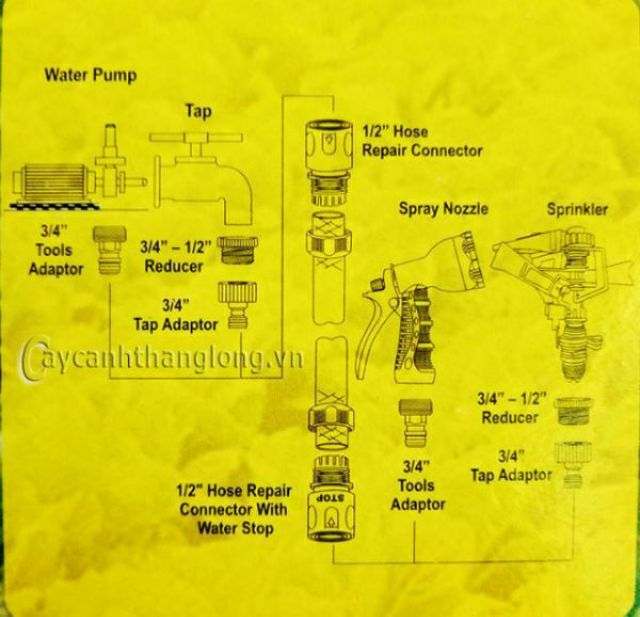 Đầu Súng Xịt Phun Nước Tưới Cây Rửa Xe Tăng Áp Cao Cấp