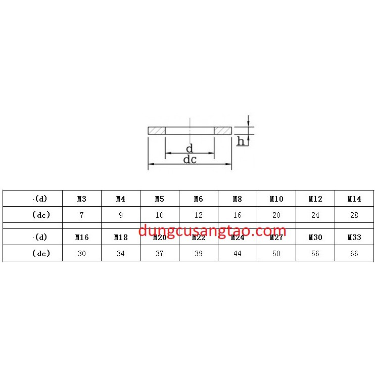 Long đền Inox M3 M4 M5 M6 M8