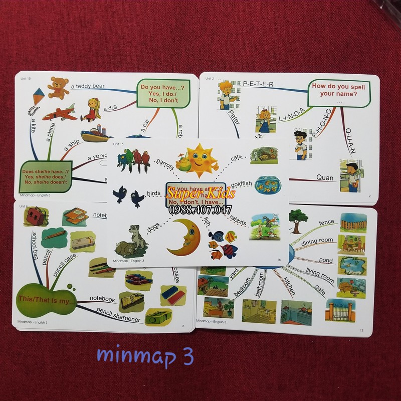 Flashcard 💖FREESHIP💖 thẻ học tiếng anh Mindmap Sơ đồ thuyết trình Tiếng Anh Lớp 3 BGD