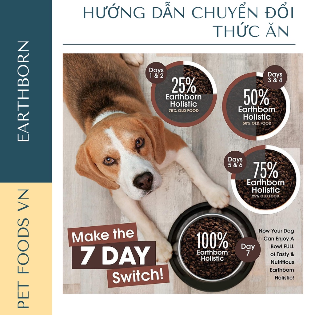 Hạt cho chó EARTHBORN Coastal Catch 2,5kg vị Cá Trắng, Cá Hồi &amp; Cá Trích