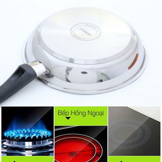 Chảo chống dính ceramic Kitchinox - 24 cm