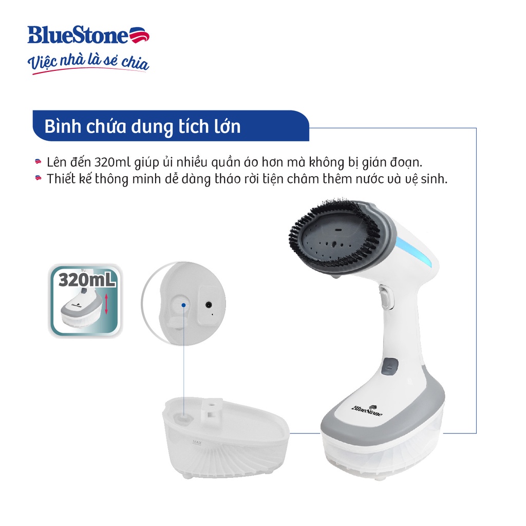 [Mã ELBLUEWL5 giảm 10% đơn 500K] Bàn ủi hơi nước cầm tay GSB-4031