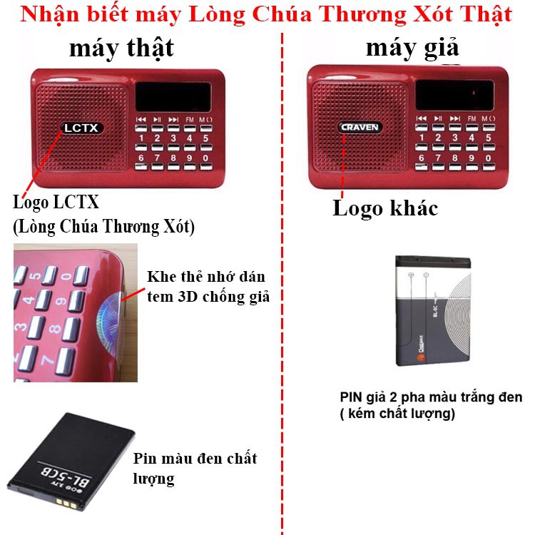 270 bài giảng lòng chúa thương xót - thuyết giảng cha trần đình long