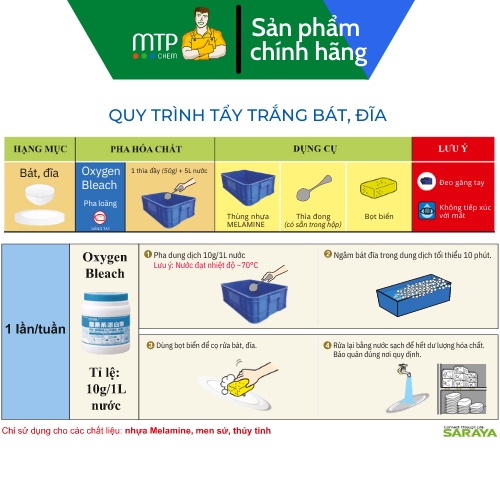 Bột tẩy trắng bát đĩa( bột tẩy trắng chén bát) &amp; sát khuẩn Oxygen Bleach 3kg - NK Nhật