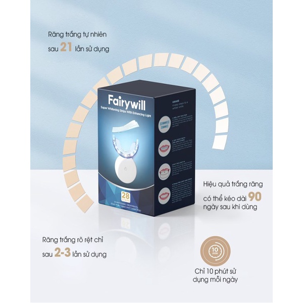 KIT làm trắng răng tại nhà FAIRYWILL FW-106 hiệu quả tức thì, không gây ê buốt, dành cho mọi loại răng – Hàng Chính Hãng